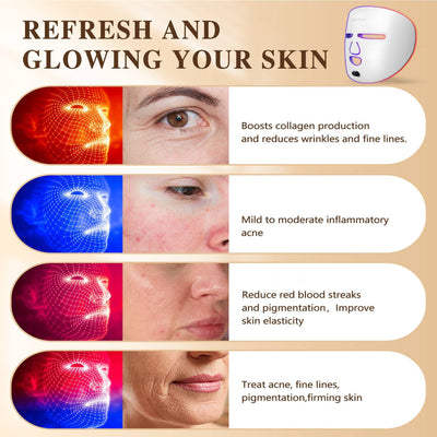LED Face Mask Facial Care Tool, Red Light Therapy Mask For Face For Home Travel by Glamytek