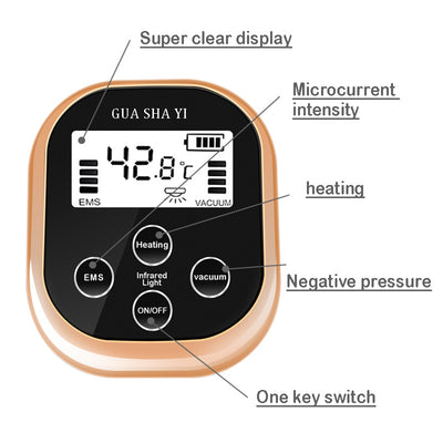 Gua Sha equipment by Glamytek