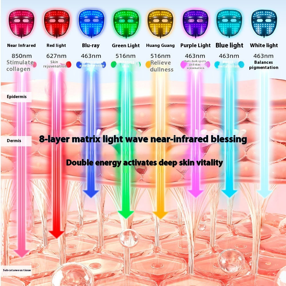 Rechargeable Mask Face LED Color Light Domestic Beauty Apparatus by Glamytek